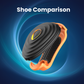 Run-It Intelligence - Shoe Comparison