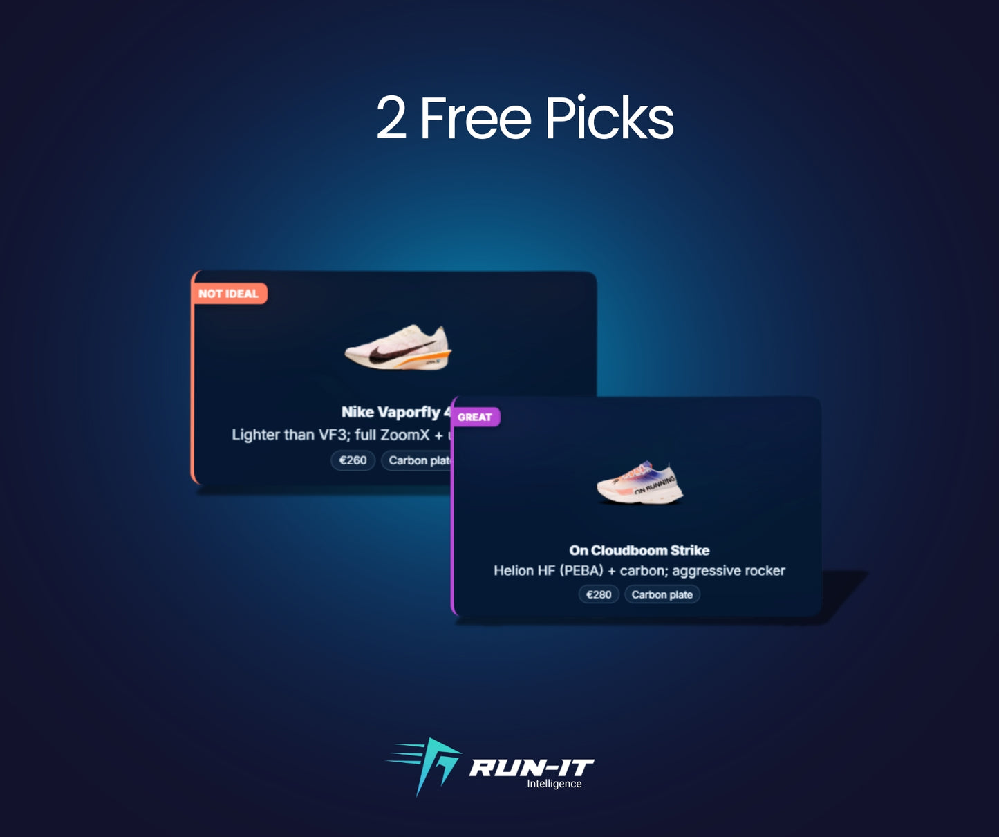 Run-It Freemium + Stryd Test Kit