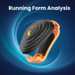 Run-It Intelligence - Running Form Analysis